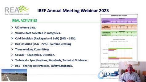 IBEF Webinar 100 Years Of Bitumen Emulsion All Over The World IBEF