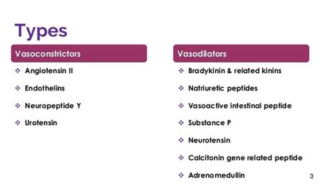 Vasoactive peptides