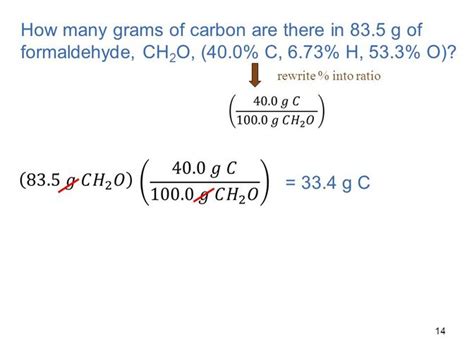 Cu Ntos Gramos De Di Xido De Carbono Se Producen Cuando G De 58500