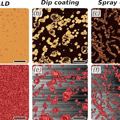 Microscopic Characterization Of Cu Bdc Films Grown With Sald Cycles