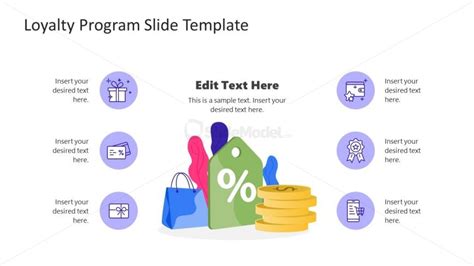 Offerings Of Loyalty Program Ppt Template Slidemodel