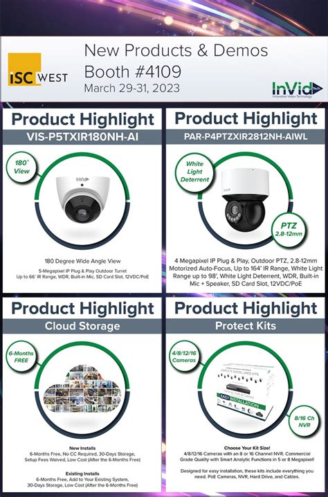 invid tech innovative video technology  linkedin  team