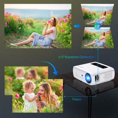 Groview Projector Lux Ansi Native P Wifi Bluetooth