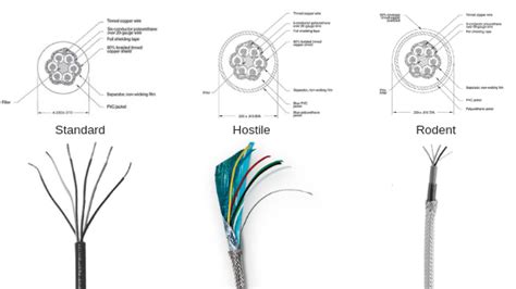 Load Cell Wiring Diagram - 4K Wallpapers Review