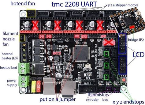 Linear Advance Tmc 2208 Uart Connexion Error On Skr 13 New Homers Tarantula Rs · Issue 320