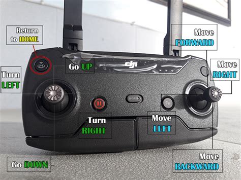 How to use a drone tutorial | Basic controls | DJI Spark - Michael's ...