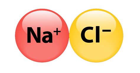 Ionic bonding clearly explained - easy to understand