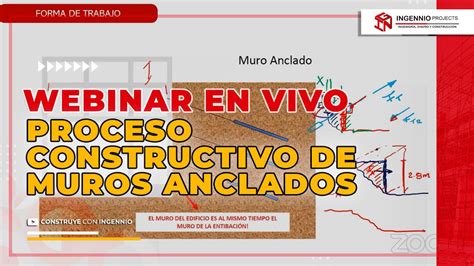 Webinar Proceso Constructivo De Muros Anclados Youtube