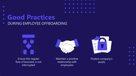 Employee Offboarding Powerpoint Template Google Slides