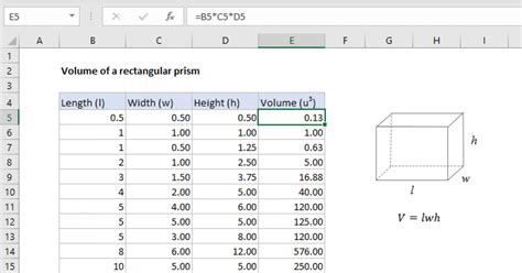 Volume of a rectangular prism - Excel formula | Exceljet