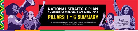 National Strategic Plan On Gender Based Violence