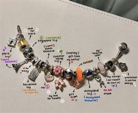 Pin by 中田マリア on ACCESSORY アクセサリー in 2024 Pandora bracelet charms