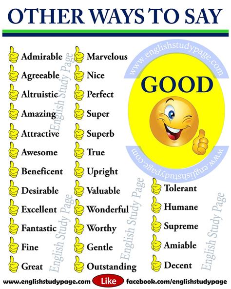 a poster with words that say good and other ways to say it in different ...