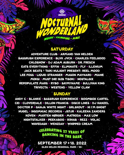 Lineup – Nocturnal Wonderland 2022