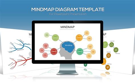 Modèle PowerPoint de diagramme de Mindmap TemplateMonster