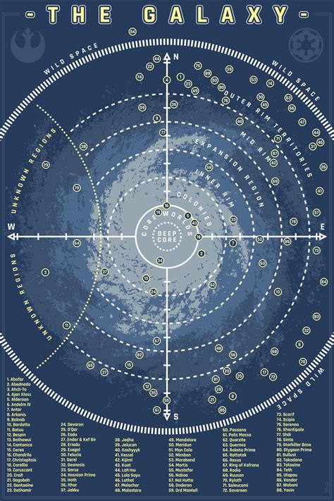 Star Wars Galaxy Map 8292016 By Rexxaa1 On Deviantart 57 Off