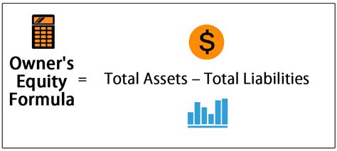 Basic Accounting Equation Is Assets Liabilities Stockholders Equity ...