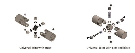 Needle Bearing vs Plain Bearing U Joints | Belden Universal