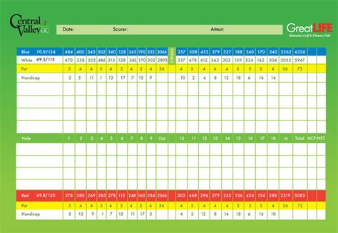 Scorecard | Central Valley Golf Course