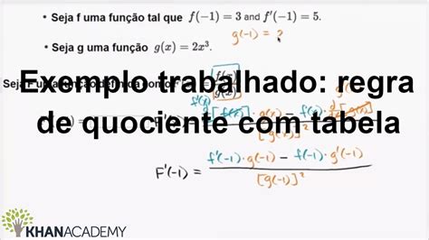 O Que Significa Quociente