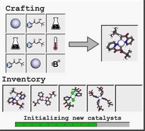 Crafting Versatile Modes Of Pt Ii Complexes With Flexidentate Pyridyl