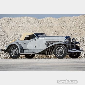 Duesenberg SSJ Sets Auction Record – Kovels