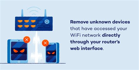 Guest Wifi Explained Simple Set Up For Visitor Connectivity Rad