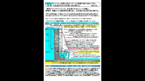 Sdgs サイフォンの原理負圧バランスは持続可能の流れであり 水位差があれば永遠に流れ続ける Youtube