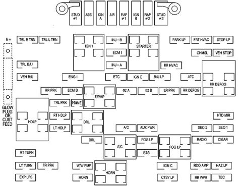 2006 Chevrolet Silverado Wiring Diagram