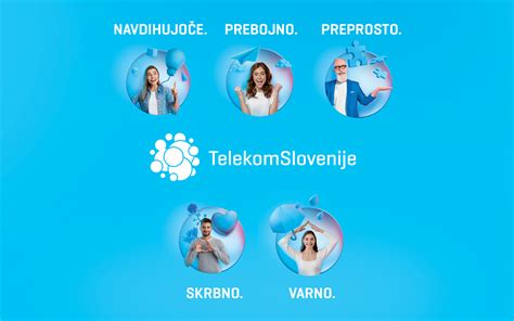 TELEKOM SLOVENIJE D D Karierni Sejem