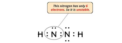 Lewis Structure Of N H With Simple Steps To Draw