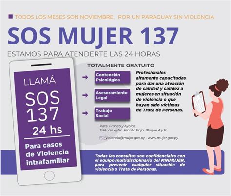 Servicios gratuitos para mujeres en situación de violencia Ministerio