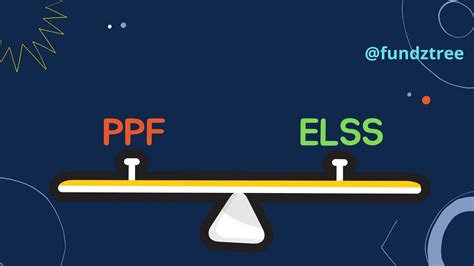 Elss Vs Ppf Better Tax Saving Option Youtube