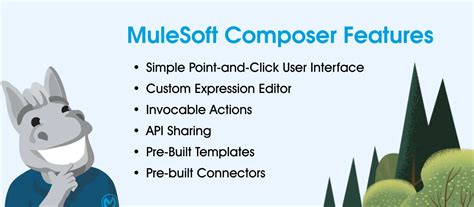 Mulesoft Composer No Code Solution For Salesforce Integration