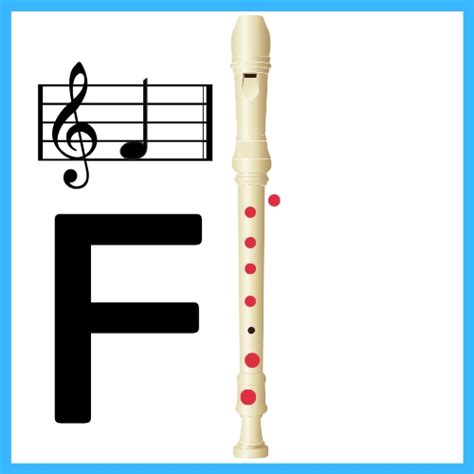 F On Recorder How To Play It Learn Recorder Songs