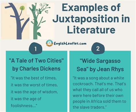 Juxtaposition Vs Oxymoron (Key differences & Examples) - EnglishLeaflet