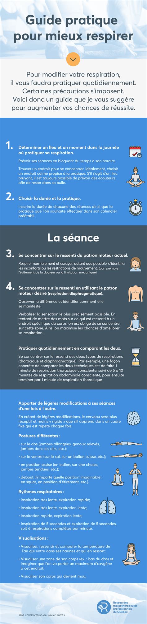 Guide Pratique Pour Am Liorer Sa Respiration Le R Seau