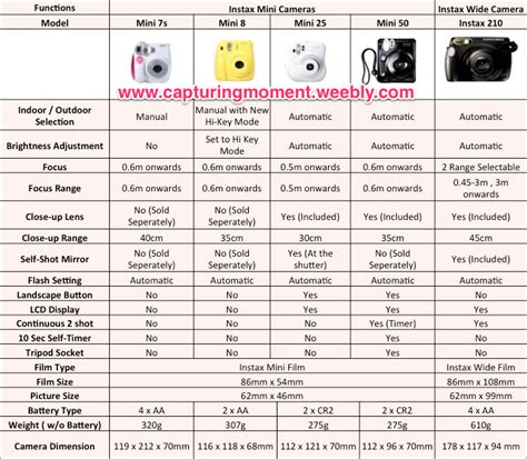 Instax.Capturing.Moment - Instax mini 90 - Instax.Capturing.Moment