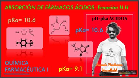 Absorción Gastrointestinal de fármacos Ácidos relación entre el pka y