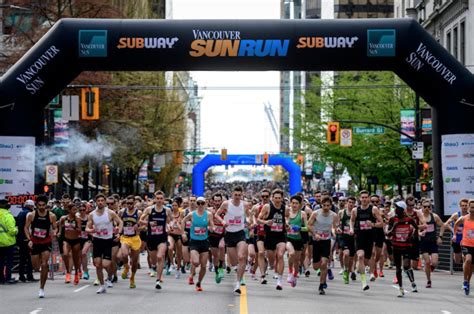 Vancouver Sun Run – UNITE Partnerships Inc.