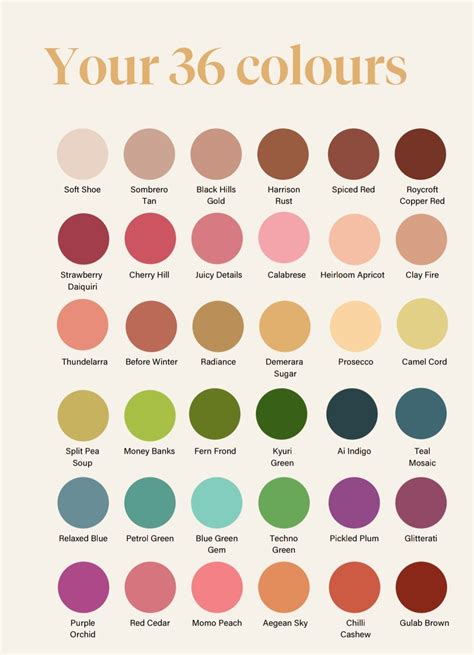 Summer Color Palettes Artofit