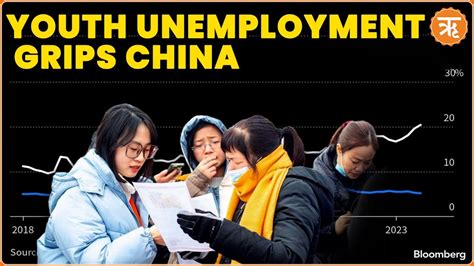 China Youth Unemployment Hits A Record High Ritam News Youtube