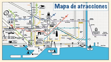 Mapa Turistico De Barcelona