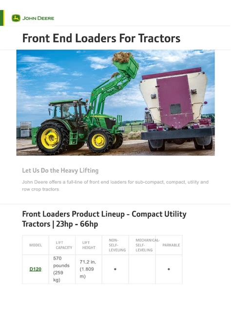 Front End Loaders For Tractors | PDF