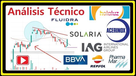 An Lisis T Cnico Pharma Mar Iag Acerinox Bbva Solaria