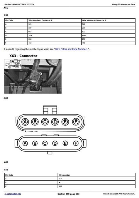 John Deere 1450 1550 CWS WTS Combine Technical Manual TM8235