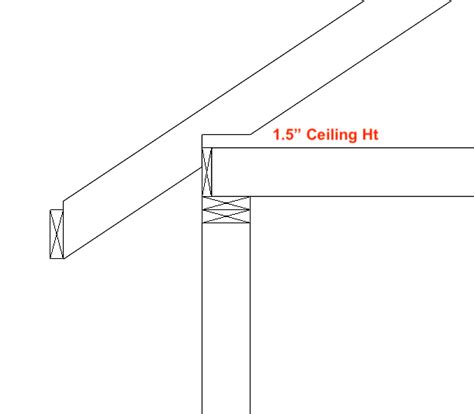 How To Raise Roof And Add 2x6 Plate On Top Of Ceiling Joists General