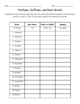 Prefix And Suffix Worksheets