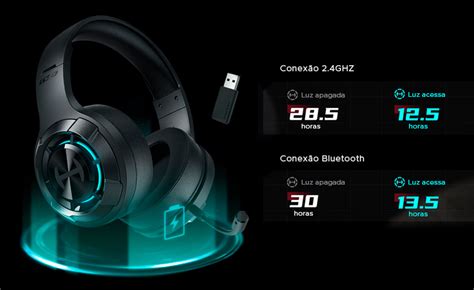 Headset Gamer Sem Fio 2 4GHz EDIFIER G30S HECATE Cinza