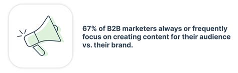 How to Create the Perfect Content Marketing Campaign